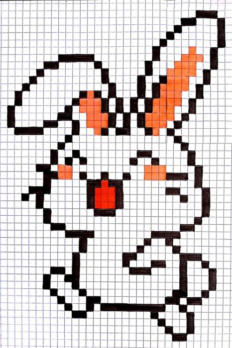 Рисунки по клеточкам свинья