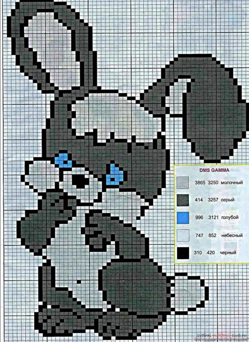 Багз Банни схема вышивки крестом