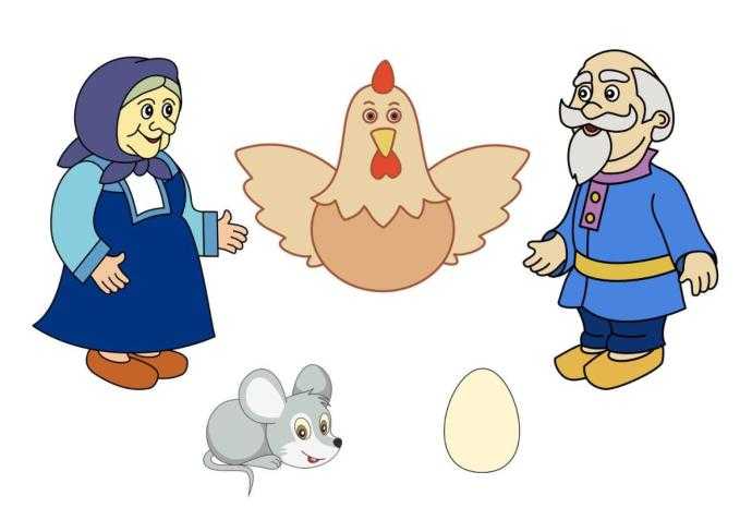 Герои сказки Курочка Ряба