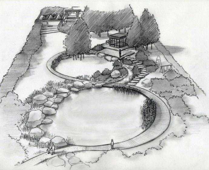 Сад Энди Стерджена план