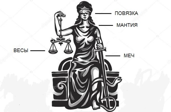 фемида рисунок карандашом для срисовки