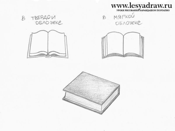 учебник рисунок карандашом для срисовки учебник рисунок карандашом для срисовки