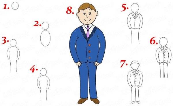 рисунок отца карандашом для срисовки