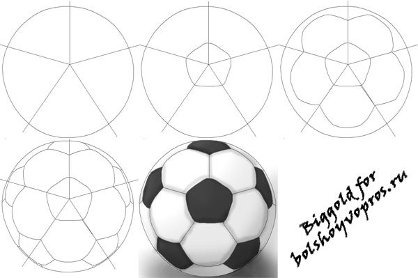 мяч рисунок карандашом для срисовки мяч рисунок карандашом для срисовки